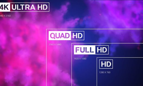 4K Ultra HD Resolution